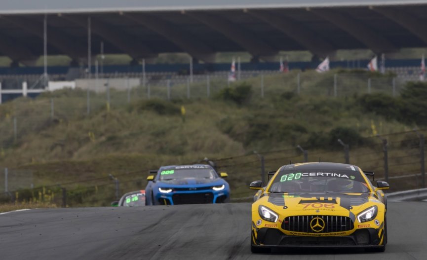 Free Practice